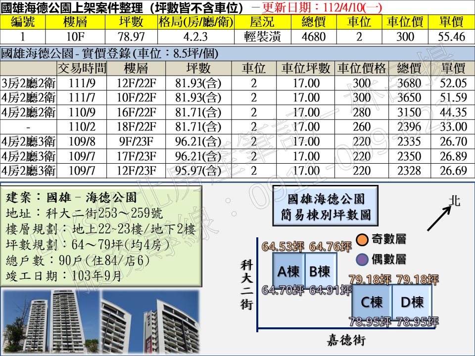 投影片10 18