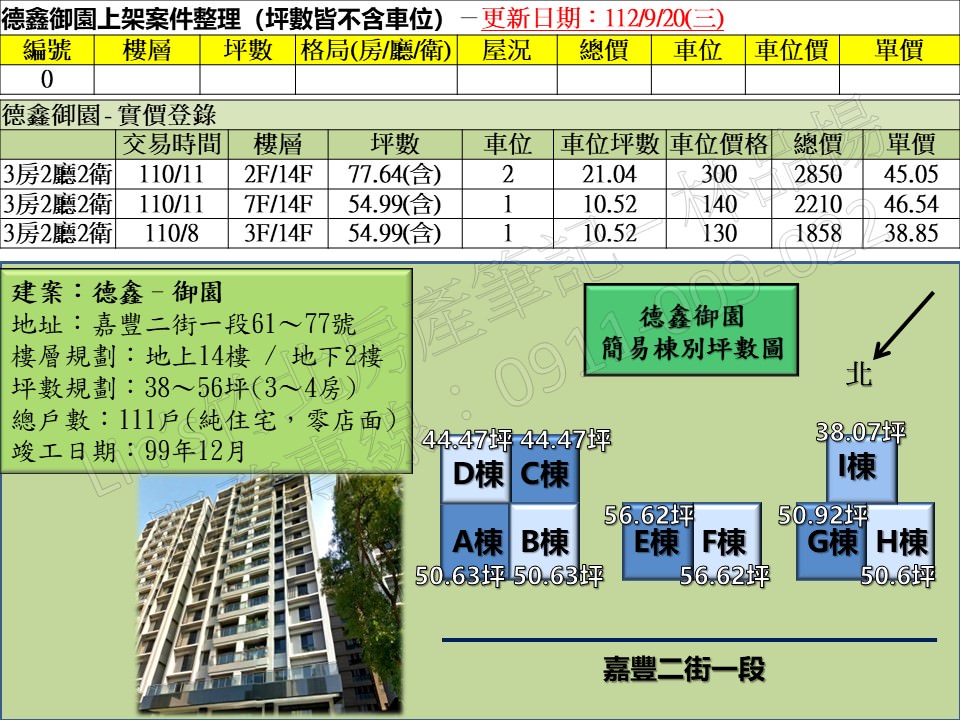 投影片10 55