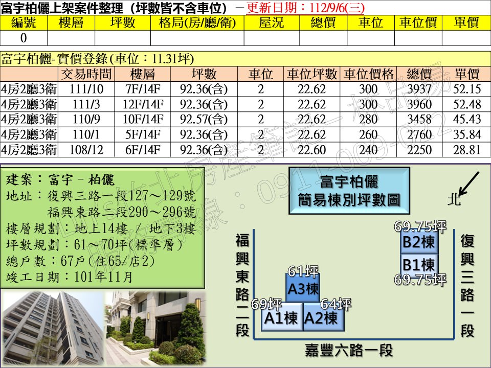 投影片11 33