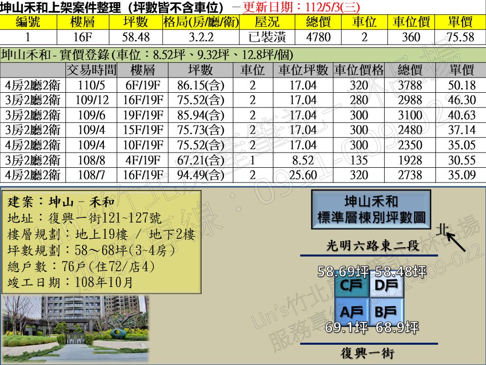 投影片12 12