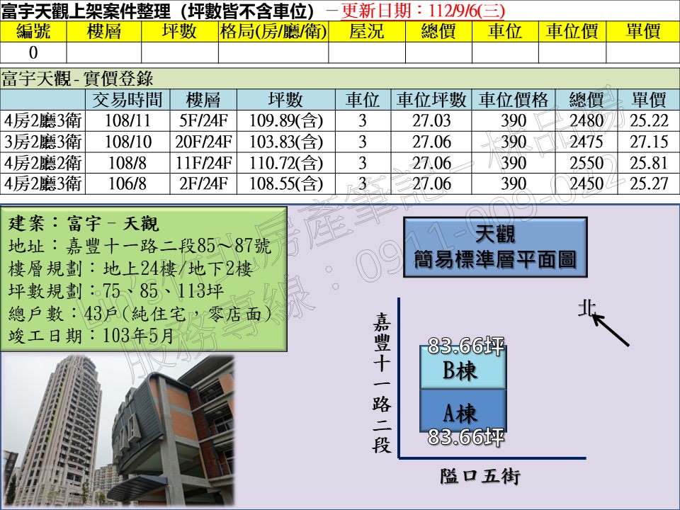 投影片12 27