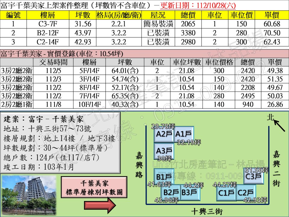 投影片2 122