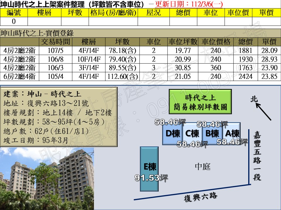 投影片2 13