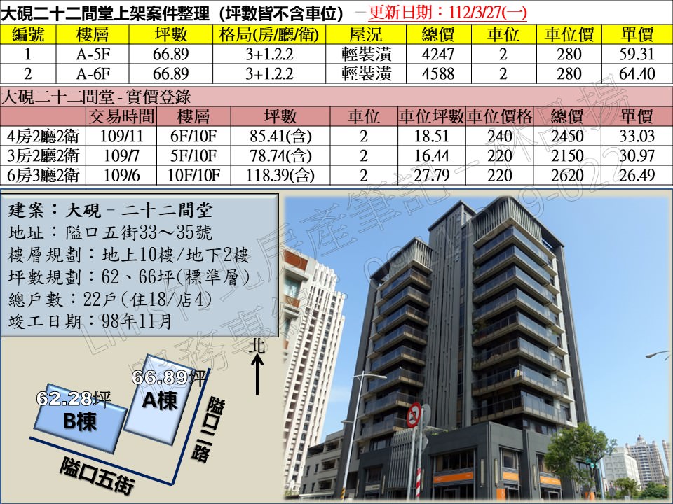 投影片2 22