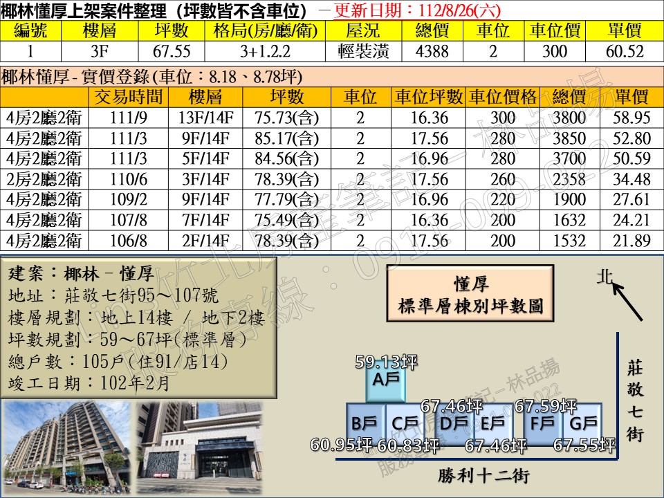 投影片2 80