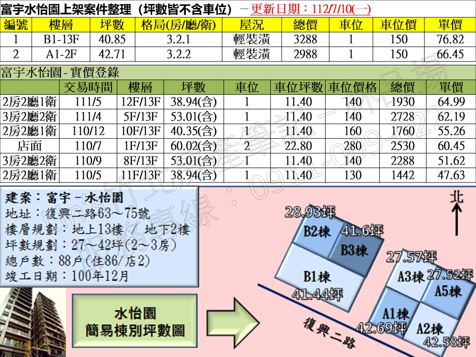 投影片3 64