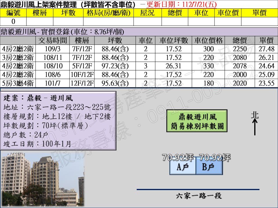 投影片3 66