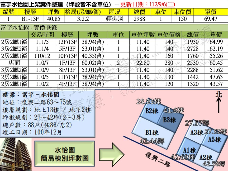 投影片3 84