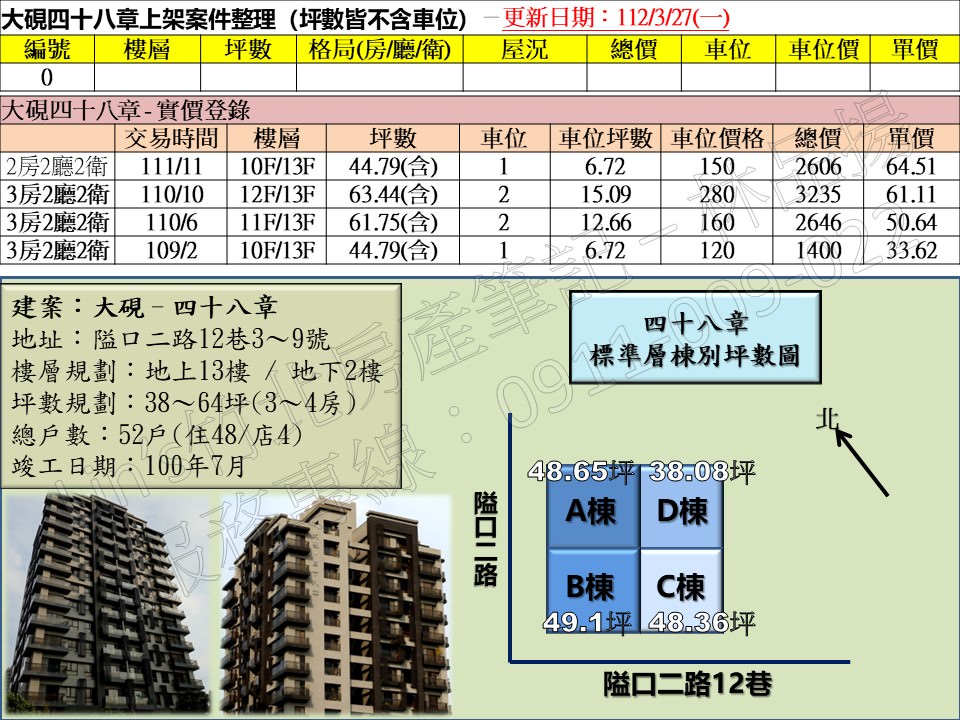 投影片4 22