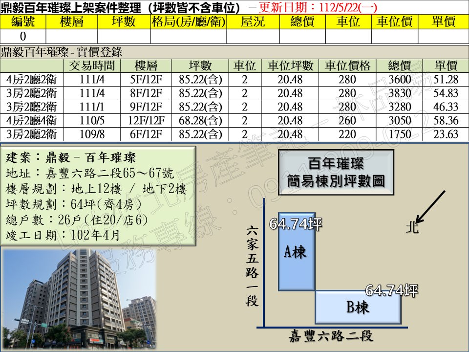 投影片4 49