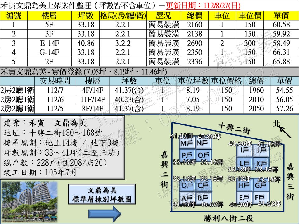 投影片4 80