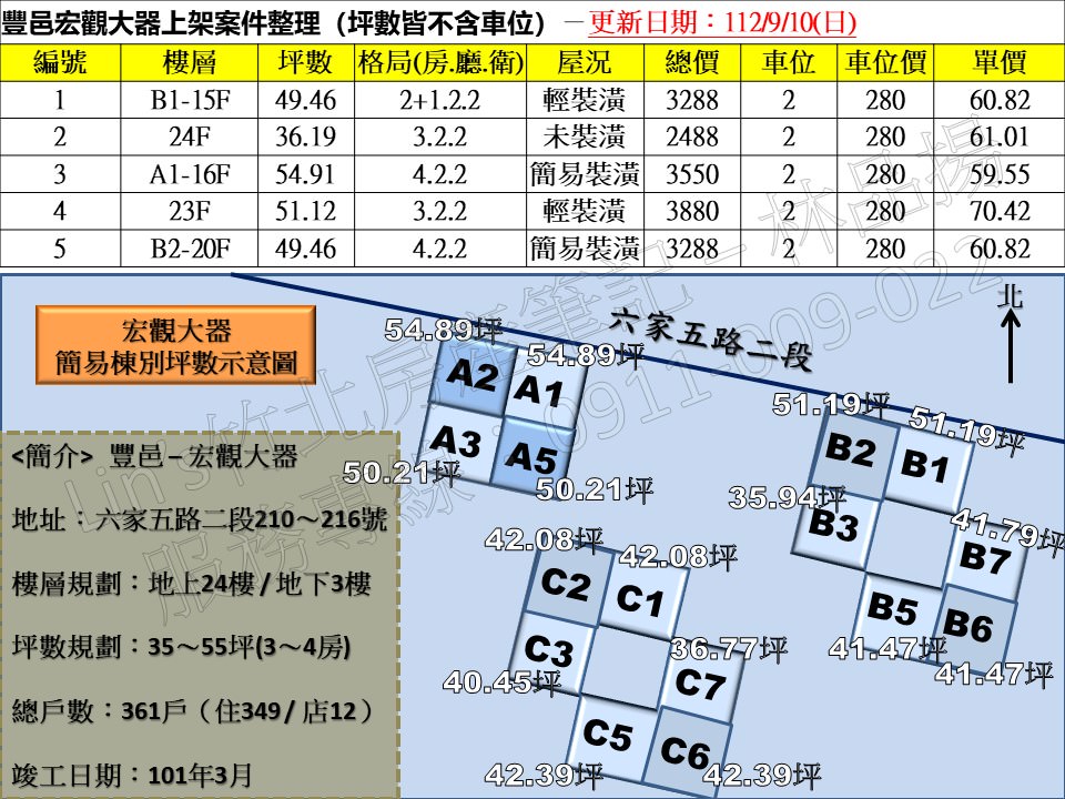 投影片5 77