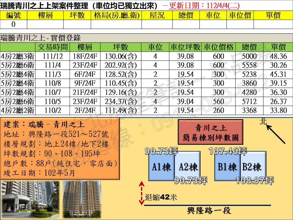 投影片6 22