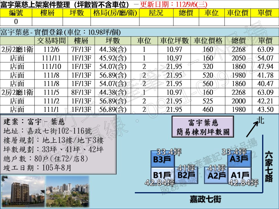 投影片8 68