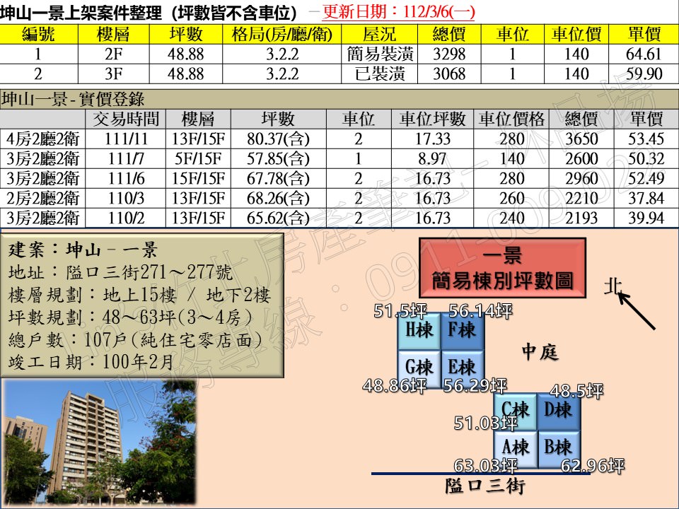 投影片8 9