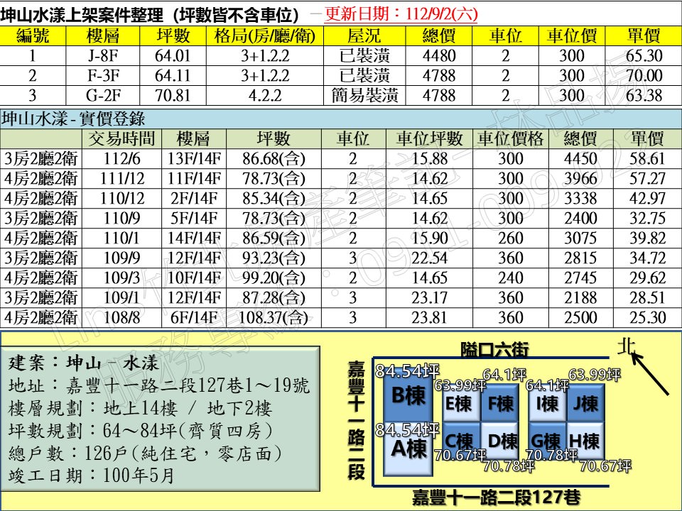 投影片9 57