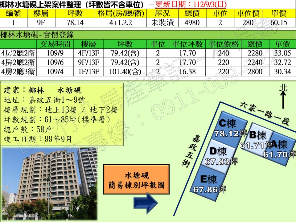 投影片9 58